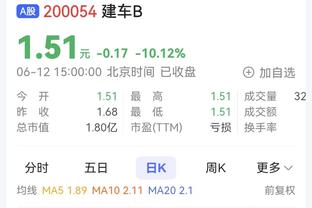 历史得分前25且助攻前10球员仅三位：詹姆斯、威少、大O